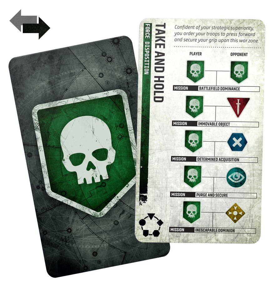 Chapter Approved 2026-27: Mission Deck (11th Edition)