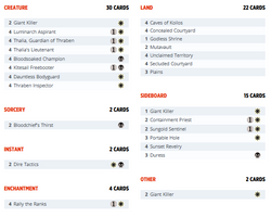 Pioneer Challenger Deck 2022: Orzhov Humans - Challenger Decks (Q01)