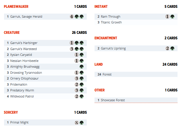 Core Set 2021 - Garruk Planeswalker Deck - Core Set 2021 (M21)